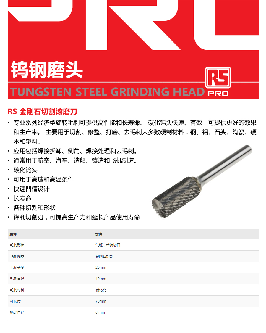 产品详情
